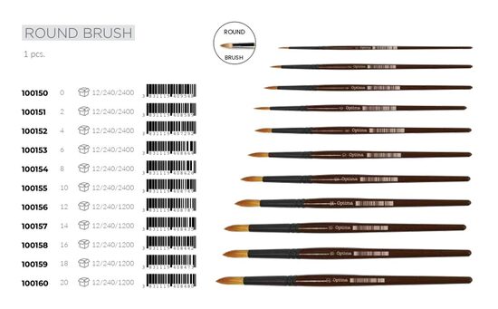 ČOPIČI S SINTETIČNIMI VLAKNI OKROGLI