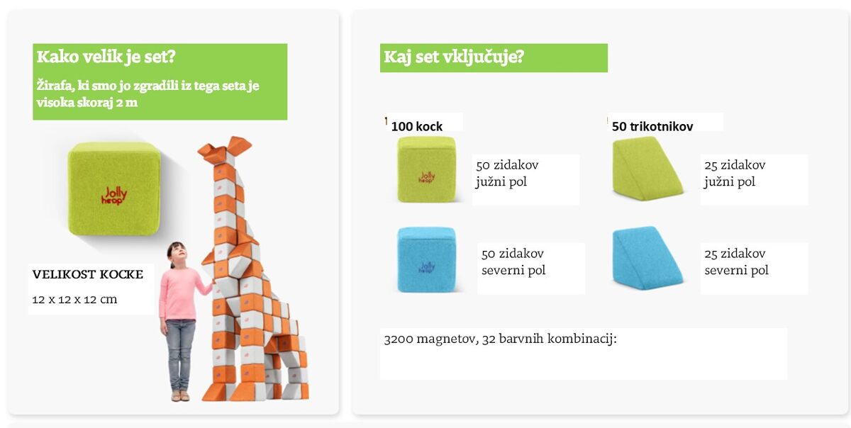 kaj_vsebuje_Joy.jpg
